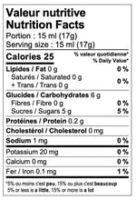 Charger l'image dans la galerie, Tartinade de Fraise, Haricot blanc et Poivron rouge